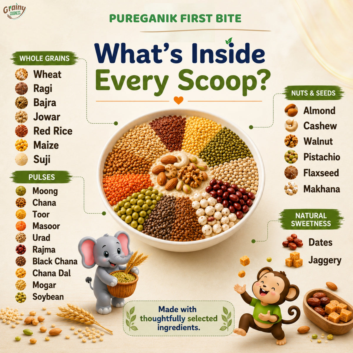 PureGanik First Bite Baby Food made with 25 Certified Organic Ingredients (For 6-24 months)