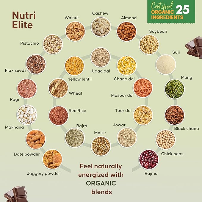 NutriElite Adult Nutrition Powder Chocolate Flavor-Grainy Goodness