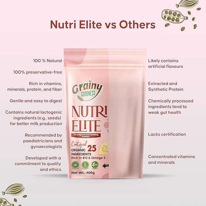 NutriElite Pregnancy & Lactation Nutrition Powder Cardamom Flavor-Grainy Goodness