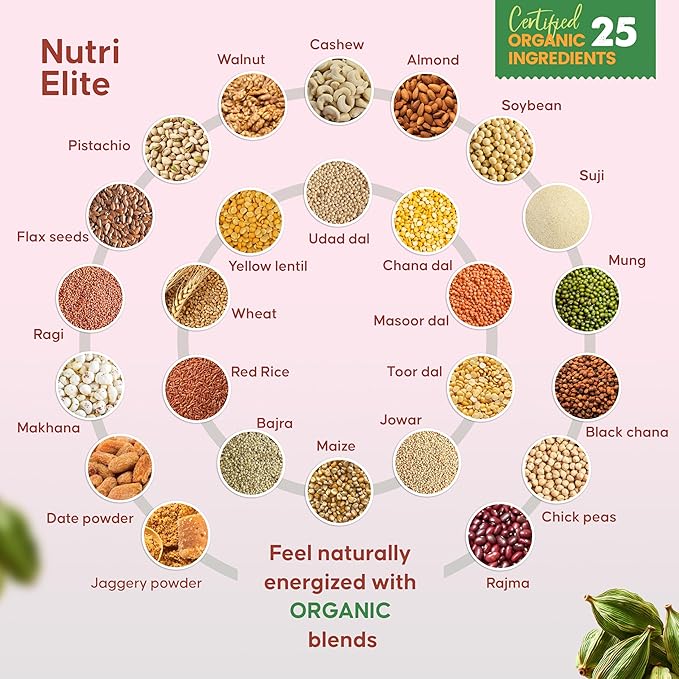 NutriElite Pregnancy & Lactation Nutrition Powder Cardamom Flavor-Grainy Goodness