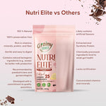 NutriElite Pregnancy & Lactation Nutrition Powder Chocolate Flavor-Grainy Goodness