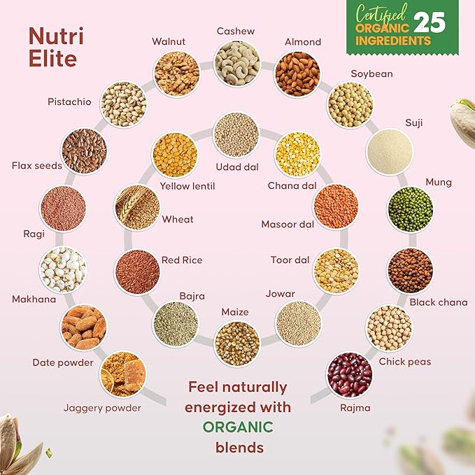 NutriElite Pregnancy & Lactation Nutrition Powder Plain Flavor-Grainy Goodness