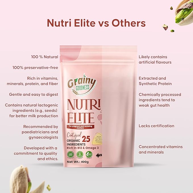 NutriElite Pregnancy & Lactation Nutrition Powder Plain Flavor-Grainy Goodness
