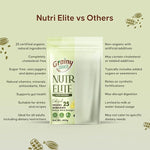 NutriElite Adult Nutrition Powder Cardamom Flavor-Grainy Goodness