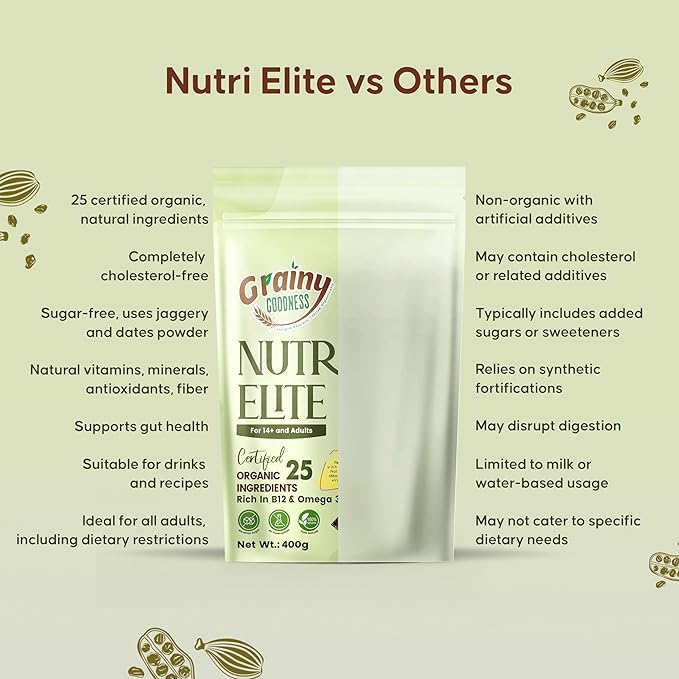 NutriElite Adult Nutrition Powder Cardamom Flavor-Grainy Goodness