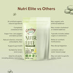NutriElite Adult Nutrition Powder Plain Flavor-Grainy Goodness
