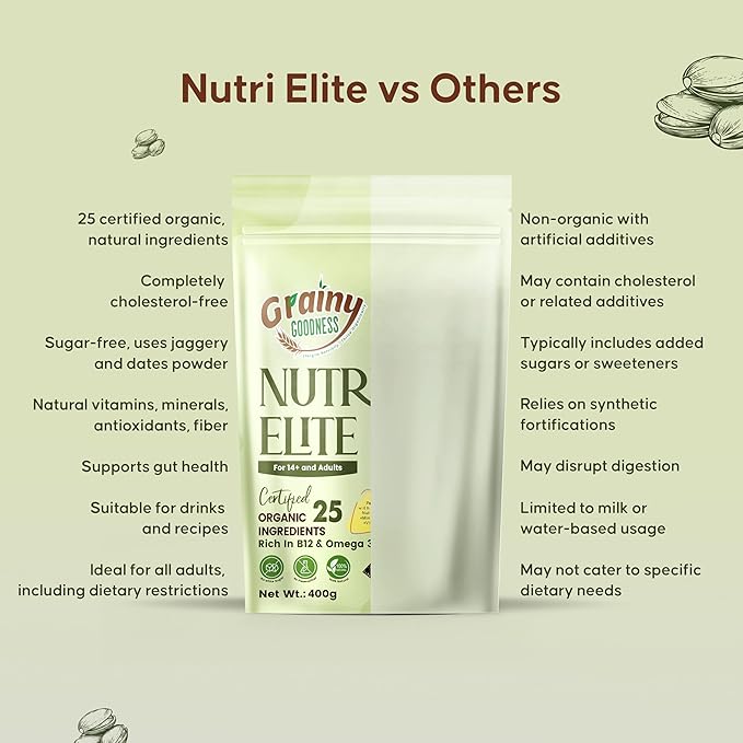 NutriElite Adult Nutrition Powder Plain Flavor-Grainy Goodness
