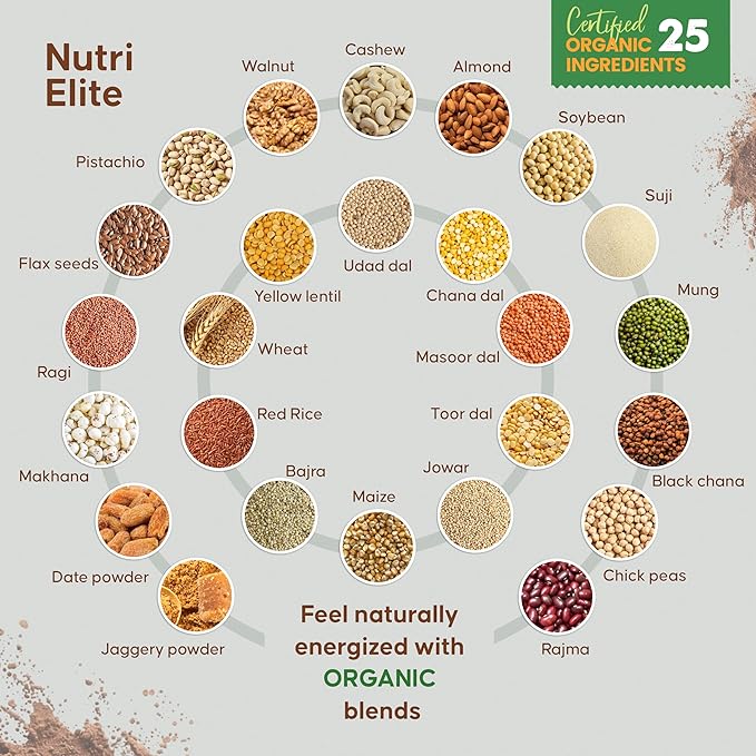 NutriElite Kids Nutrition Powder Chocolate Flavor For Ages 2-13 Years-Grainy Goodness