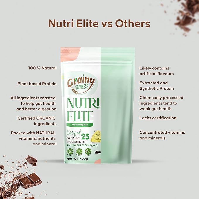 NutriElite Kids Nutrition Powder Chocolate Flavor For Ages 2-13 Years-Grainy Goodness