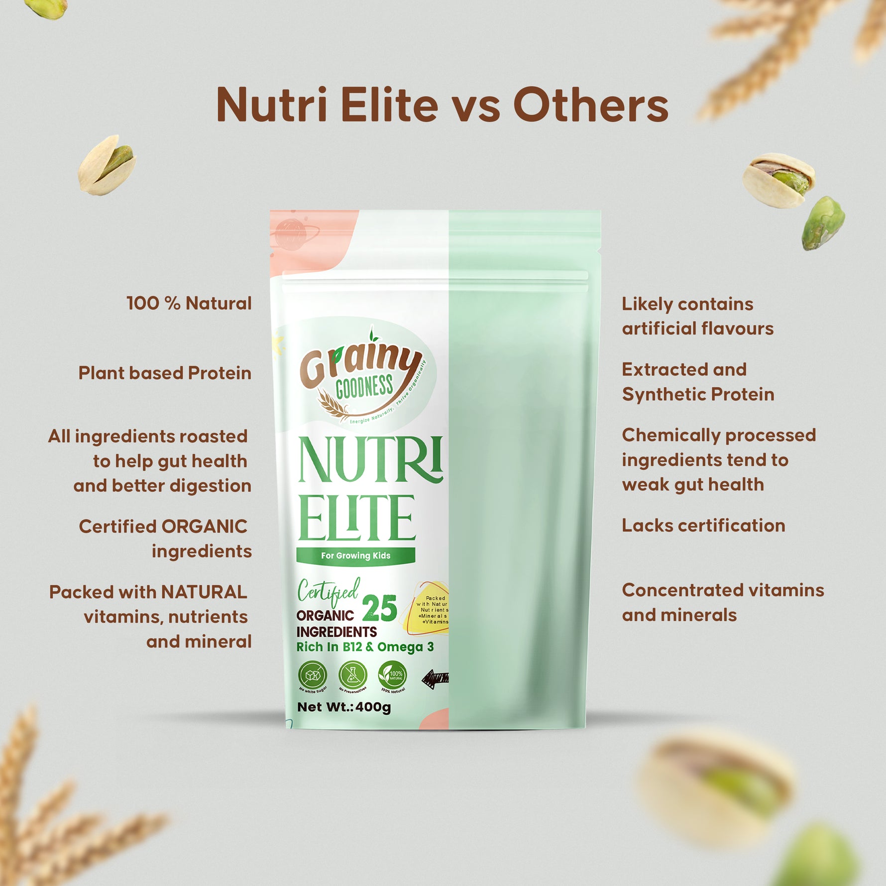 NutriElite Kids Nutrition Powder Plain Flavor For Ages 2-13 Years-Grainy Goodness
